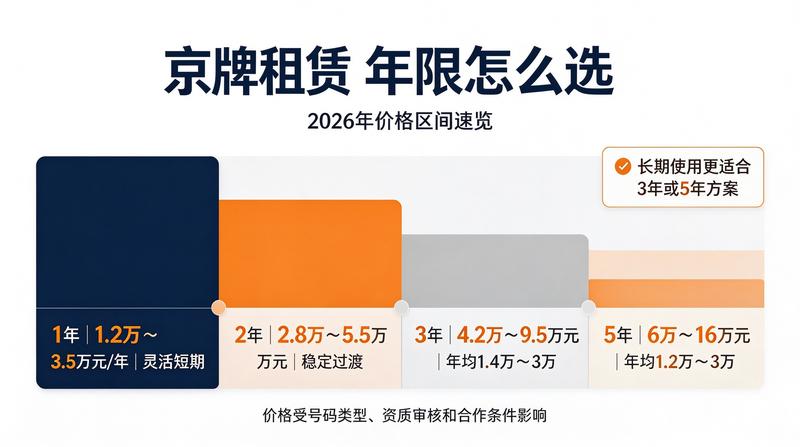 商业合作协议签署