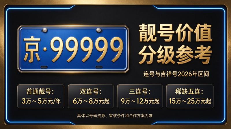 北京商务办公楼宇全景图